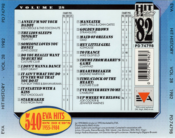 Various - Hit History '82 - Volume 28 2 Various - Hit History '82 - Volume 28