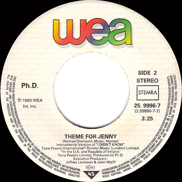 Ph.D. - I Didn't Know 4 Ph.D. - I Didn't Know