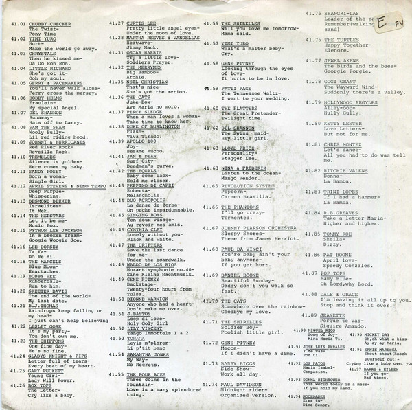 Gogi Grant - The Wayward Wind 2 Gogi Grant - The Wayward Wind